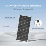 Renogy 2 Pieces 200 Watt 12 Volt Monocrystalline Solar Panel