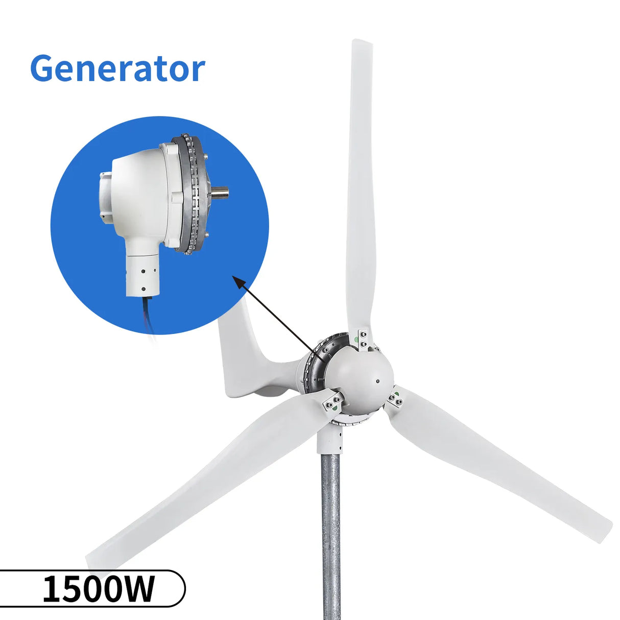 Automaxx Zapasowa Turbina Wiatrowa Generator