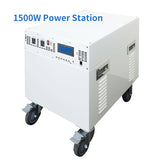 Automaxx 1500W Hybrid-Powersystem