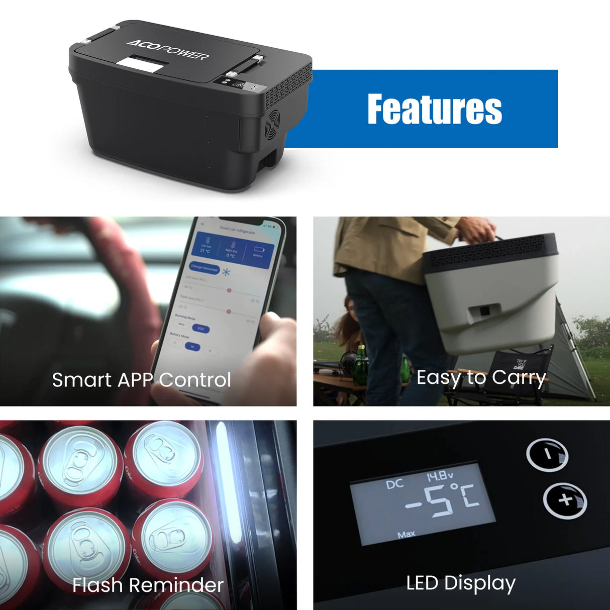 ACOPOWER TesFridge Portable Freezer——Specially Designed for Tesla Model Y