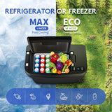 ACOPOWER TesFridge Portable Freezer——Specially Designed for Tesla Model Y