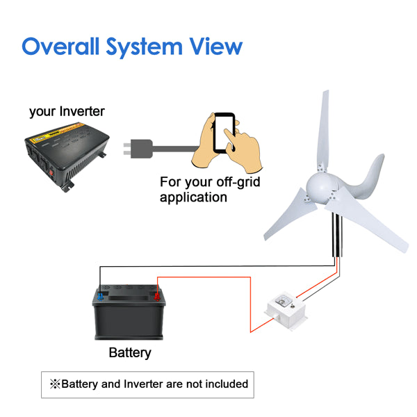 Automaxx Molino de Viento 400W Kit de Generador Eólico para Hogar y Tierra