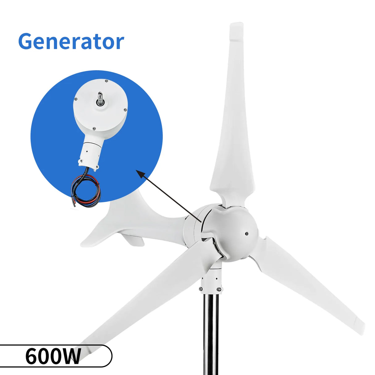 Automaxx Ersatz-Windturbinen-Generator