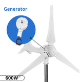 Automaxx Ersatz-Windturbinen-Generator