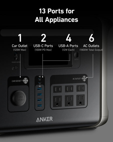 Anker SOLIX F1500 Portable Power Station, 1800W Solar Generator, PowerHouse Design, 1536Wh Battery Generators for Home Use, LiFePO4 Power Station for Outdoor Camping and RVs (Solar Panel Optional)