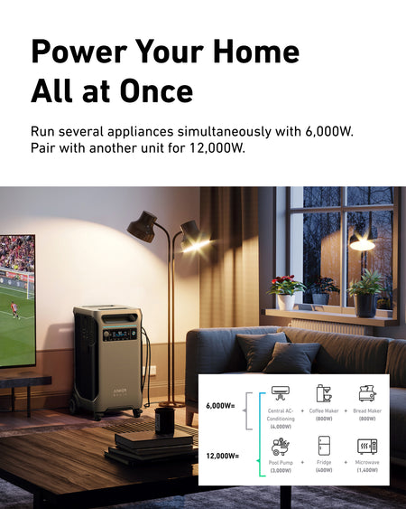 Anker SOLIX Home Power Panel
