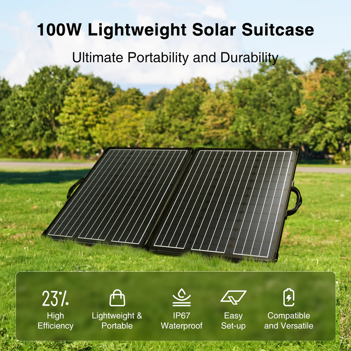 ACOPOWER PLK Portable Solar Panel Kit, Lightweight 20A Charge Controller -- 100W