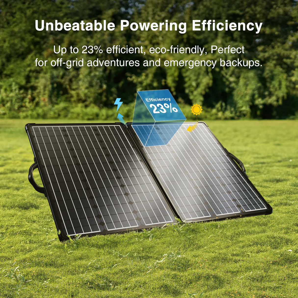 ACOPOWER PLK Portable Solar Panel Kit, Lightweight 20A Charge Controller -- 200W