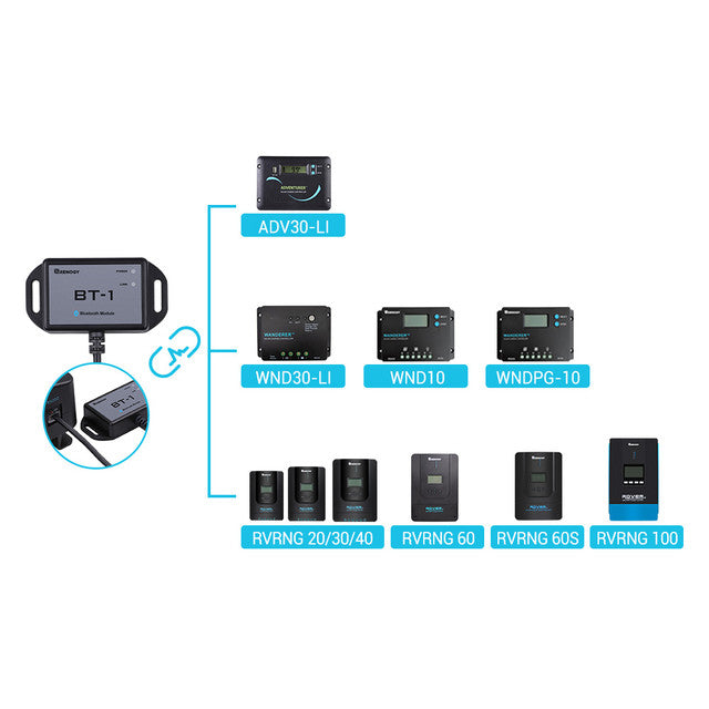 Renogy BT-1 Bluetooth Module (New Version)