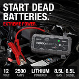 NOCO GBX75 2500A 12V UltraSafe Car Lithium Jump Starter