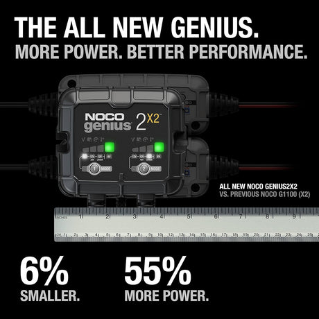 NOCO GENIUS2X2 Smart Car Battery Charger