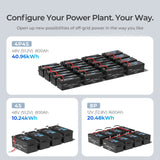 Renogy 12V 200Ah Core Series Deep Cycle Lithium Iron Phosphate Battery - Supports Series Connection for 24V/48V Systems