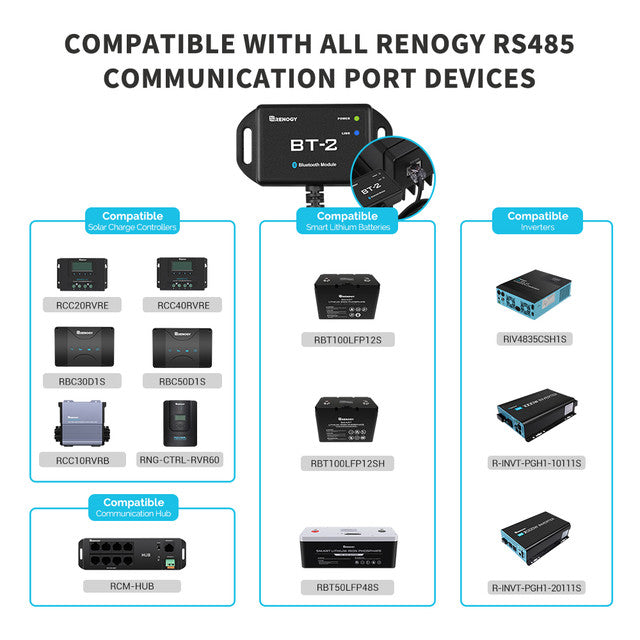 Renogy BT-2 Bluetooth Module