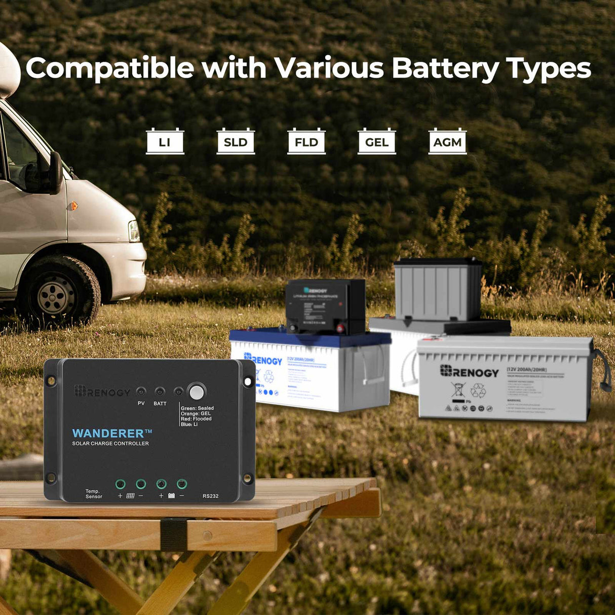 Renogy Wanderer Li 30A PWM Charge Controller