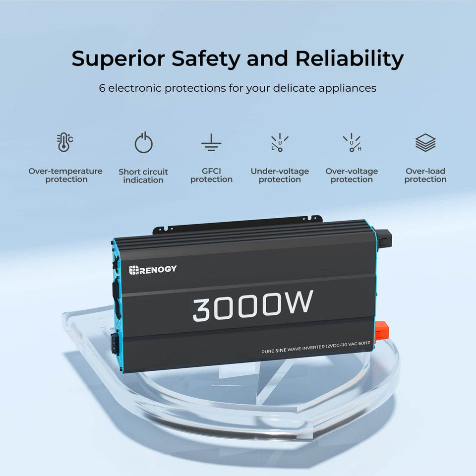 Renogy 3000W 12V Pure Sine Wave Inverter