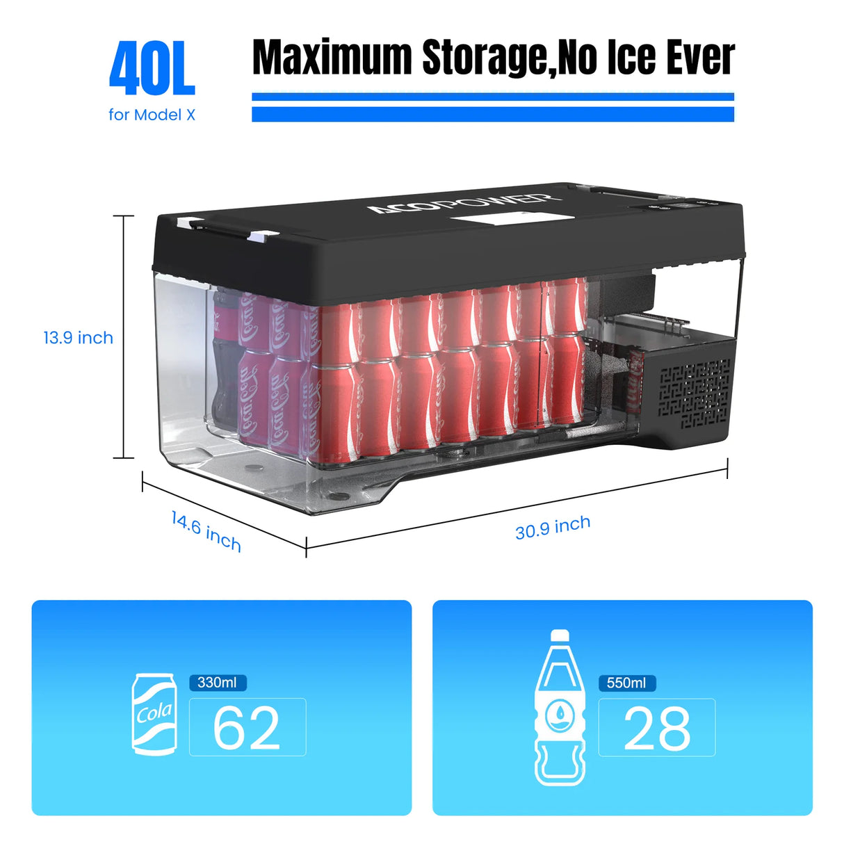 ACOPOWER TesFridge Portable Freezer——Specially Designed for Tesla Model X