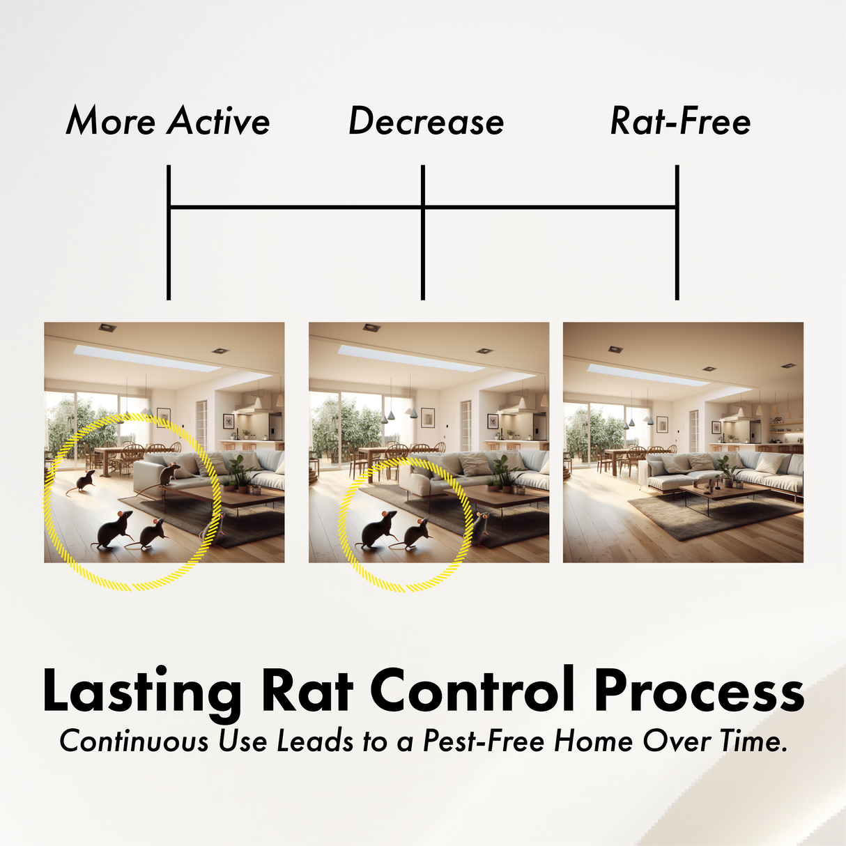 DigiMax Smart Home Pest Management Duo: Bluetooth & Portable Ultrasonic Repellers